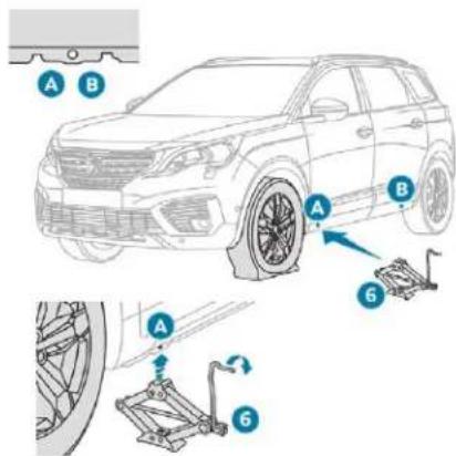 PEUGEOT 5008 (2018) - En cas de panne - 1