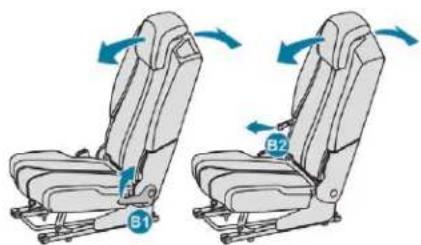 PEUGEOT 5008 (2018) - Réglage de l'inclinaison du dossier - 1