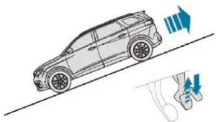 PEUGEOT 5008 (2018) - Aide au démarrage en pente - 2