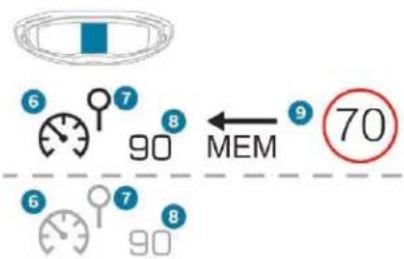 PEUGEOT 5008 (2018) - Affichages au combiné - 1