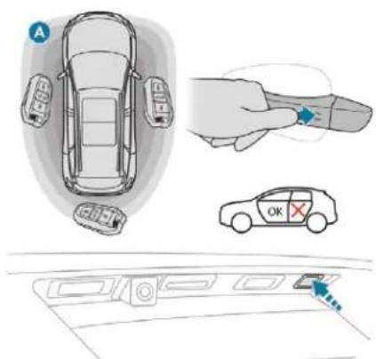 PEUGEOT 5008 (2018) - Ouvertures - 1