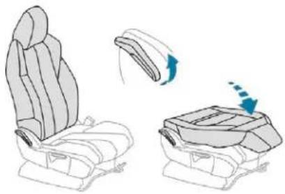 PEUGEOT 5008 (2018) - Rabattement du dossier - 1