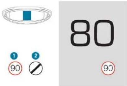 PEUGEOT 5008 (2018) - Activation / Neutralisation - 1
