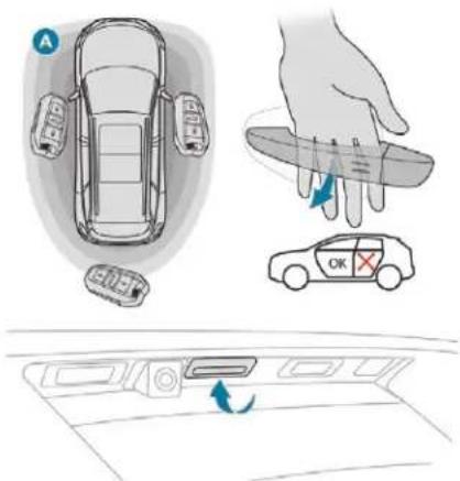 PEUGEOT 5008 (2018) - Accès et Démarrage Mains Libres - 1