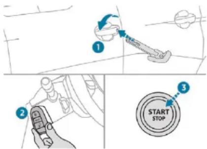 PEUGEOT 5008 (2018) - Version sans Accès et Démarrage Mains Libres - 2