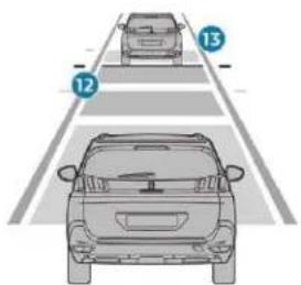 PEUGEOT 5008 (2018) - Principe de fonctionnement - 3