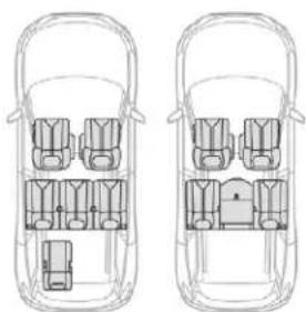 PEUGEOT 5008 (2018) - Exemples de configurations - 2