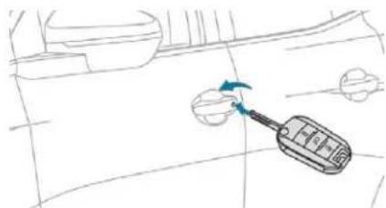 PEUGEOT 5008 (2018) - Déverrouillage - 1