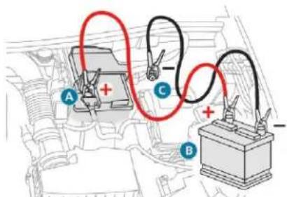 PEUGEOT 5008 (2018) - Démarrer à partir d'une autre batterie - 2
