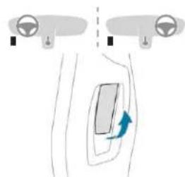 PEUGEOT 5008 (2018) - Ouverture - 1