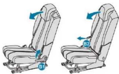 PEUGEOT 5008 (2018) - Rabattement depuis l'extérieur - 1