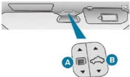 PEUGEOT 5008 (2018) - Toit ouvrant panoramique - 1