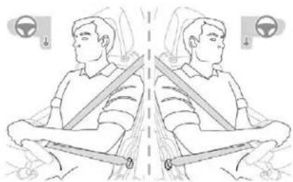 PEUGEOT 5008 (2018) - Bien s'installer - 4