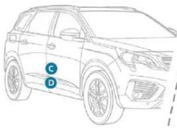 PEUGEOT 5008 (2018) - Éléments d'identification - 1