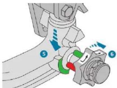PEUGEOT 5008 (2018) - Informations pratiques - 6