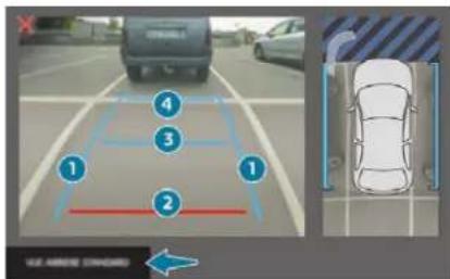 PEUGEOT 5008 (2018) - Conduite - 1