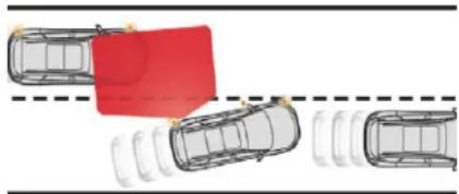 PEUGEOT 5008 (2018) - Fonctionnement - 2