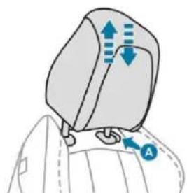 PEUGEOT 5008 (2018) - Réglage en hauteur - 1