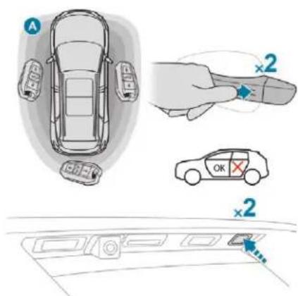 PEUGEOT 5008 (2018) - Super-verrouillage - 1