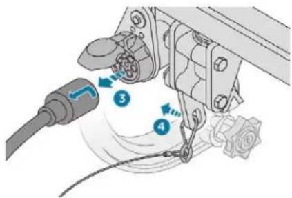 PEUGEOT 5008 (2018) - Informations pratiques - 3