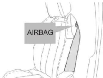 PEUGEOT 5008 (2018) - Airbags latéraux - 1