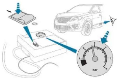 PEUGEOT 5008 (2018) - En cas de panne - 3