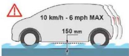 PEUGEOT 5008 (2018) - Conduite sur chaussée inondée - 1