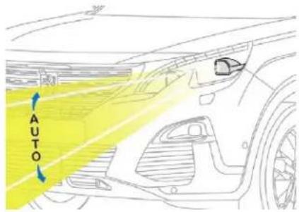 PEUGEOT 5008 (2018) - Réglage automatique des projecteurs à technologie "Full LED" - 1