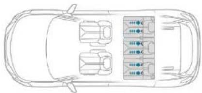 PEUGEOT 5008 (2018) - Fixations "ISOFIX" - 1
