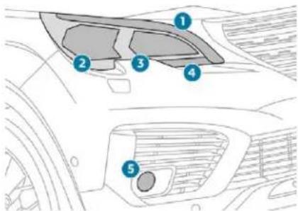 PEUGEOT 5008 (2018) - Modèle avec feux à technologie "Full LED" - 2