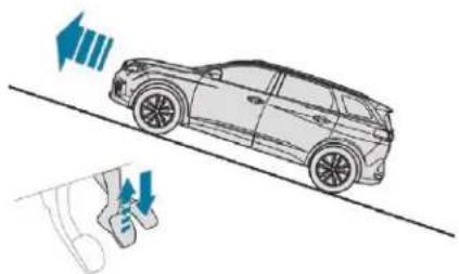 PEUGEOT 5008 (2018) - Aide au démarrage en pente - 1