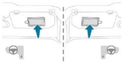 PEUGEOT 5008 (2018) - Désactivation de l'airbag frontal passager - 2