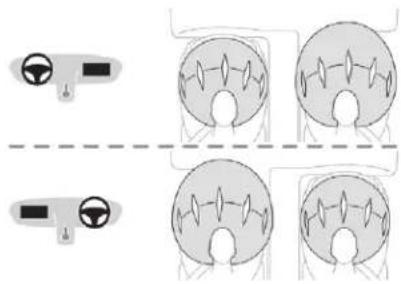 PEUGEOT 5008 (2018) - Les airbags ne fonctionnent pas contact coupé. - 2