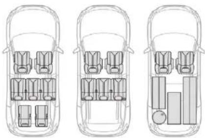 PEUGEOT 5008 (2018) - Exemples de configurations - 1