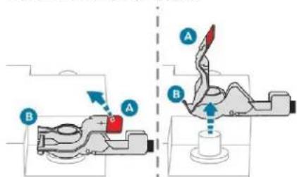 PEUGEOT 5008 (2018) - Cosse à verrouillage rapide - 1