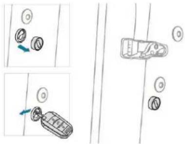 PEUGEOT 5008 (2018) - Verrouillage - 1