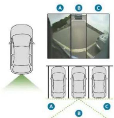 PEUGEOT 5008 (2018) - Conduite - 1