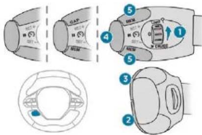 PEUGEOT 5008 (2018) - Commande au volant - 1