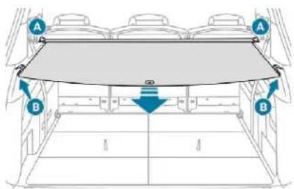 PEUGEOT 5008 (2018) - Installation - 1
