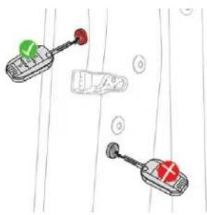 PEUGEOT 5008 (2018) - Déverrouillage - 1