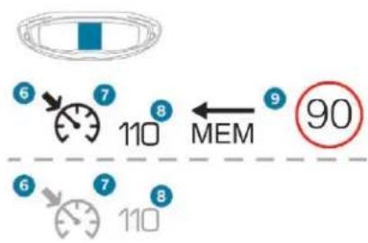 PEUGEOT 5008 (2018) - Régulateur de vitesse - 3