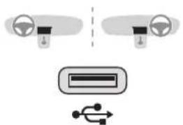 PEUGEOT 5008 (2018) - Prise USB - 1