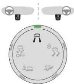 PEUGEOT 5008 (2018) - Modes de fonctionnement - 1