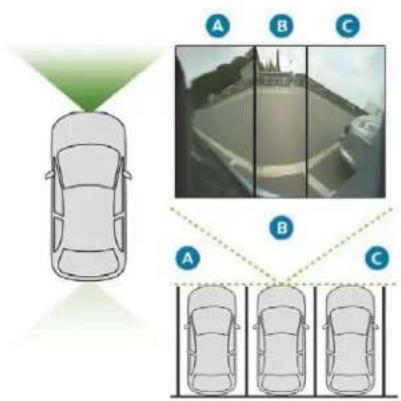 PEUGEOT 5008 (2018) - La fonction se désactive - 4