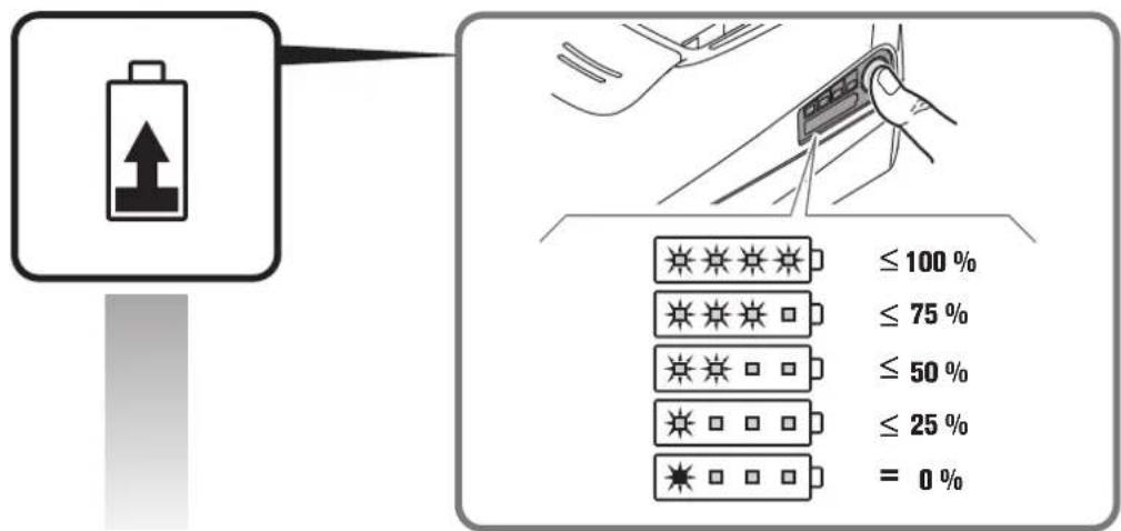 Fein Accu SuperCut AFSC 18 QSL - 87