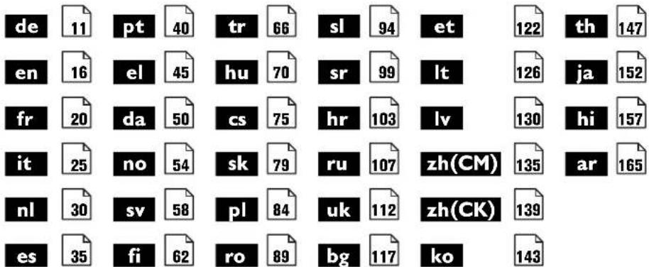 Fein Accu SuperCut AFSC 18 QSL - 15