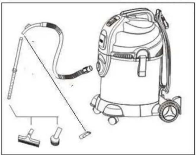 Eurom Force 1430S - Wartung: - 1