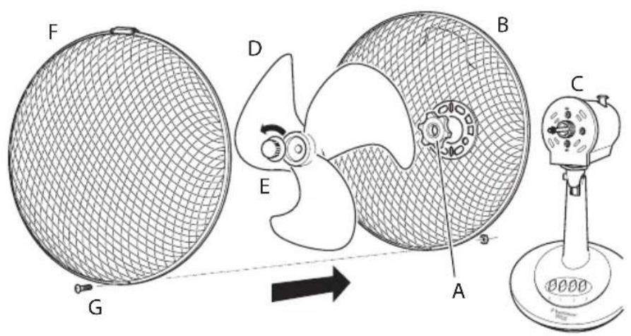 BESTRON DDF35Z - OPERATION - Assembling the fan - 1