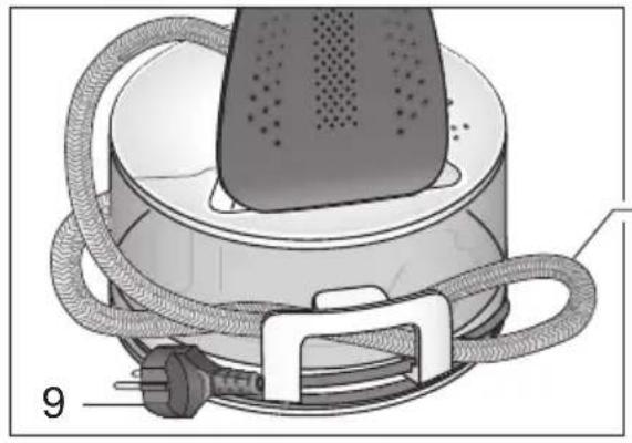 BRAUN CareStyle Compact IS 2043 - 3