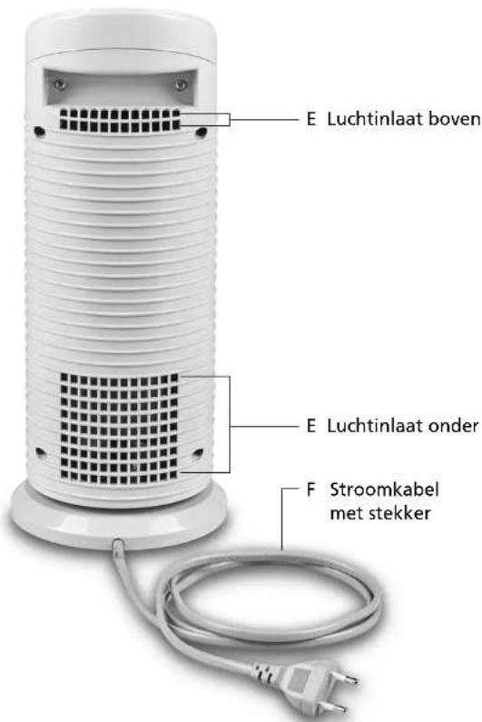 Solis MiniTower 749 - NCI 106 - 1